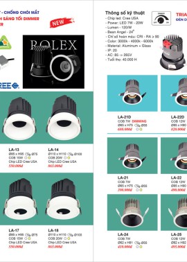 CATALOGUE ĐÈN TRANG TRÍ EUROTO 2025 ( CK từ 55%-60%)