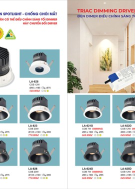 CATALOGUE ĐÈN TRANG TRÍ EUROTO 2025 ( CK từ 55%-60%)