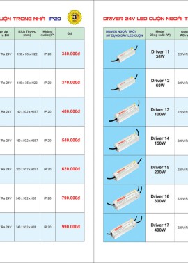 CATALOGUE ĐÈN TRANG TRÍ EUROTO 2025 ( CK từ 55%-60%)