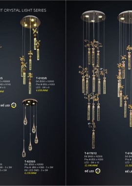 CATALOGUE ĐÈN TRANG TRÍ EUROTO 2025 ( CK từ 55%-60%)