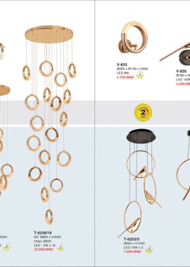 CATALOGUE ĐÈN TRANG TRÍ EUROTO 2025 ( CK từ 55%-60%)