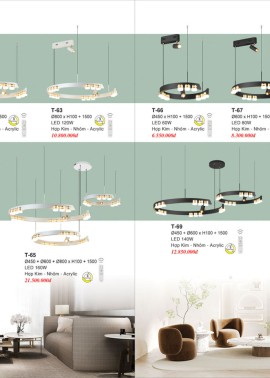 CATALOGUE ĐÈN TRANG TRÍ EUROTO 2025 ( CK từ 55%-60%)
