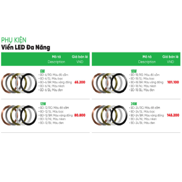BD-24/SL: Phụ kiện viền bạc đèn LED đa năng 24W