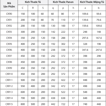 Quy cách giá tủ điện vỏ kim loại lắp âm Sino